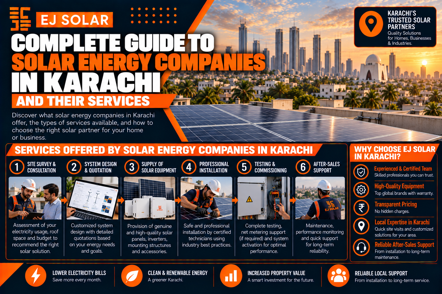 Complete Guide to Solar Energy Companies in Karachi and Their Services