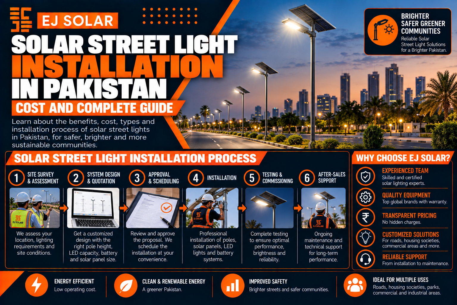 Solar Street Light Installation in Pakistan: Cost and Installation Guide