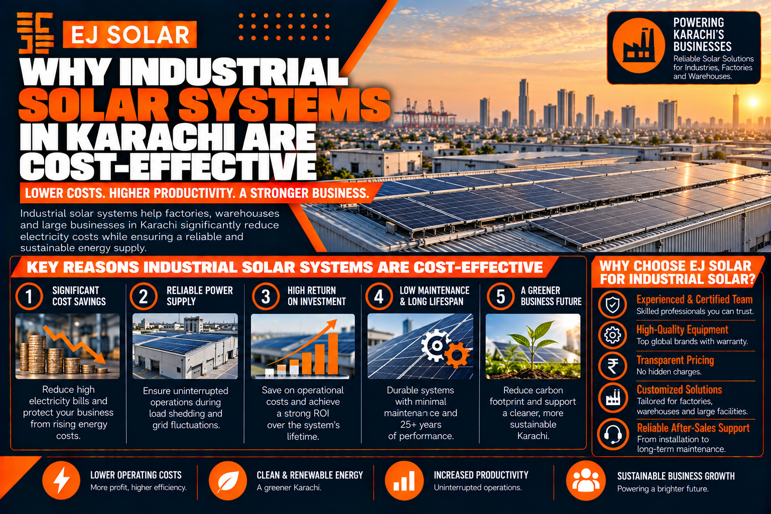 Why Industrial Solar Systems in Karachi Are Cost-Effective
