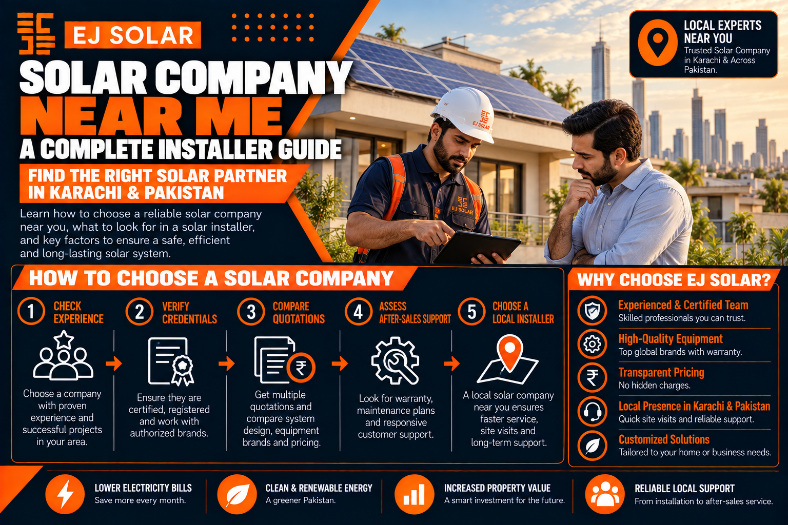 Solar Company Near Me: How to Choose the Right Installer
