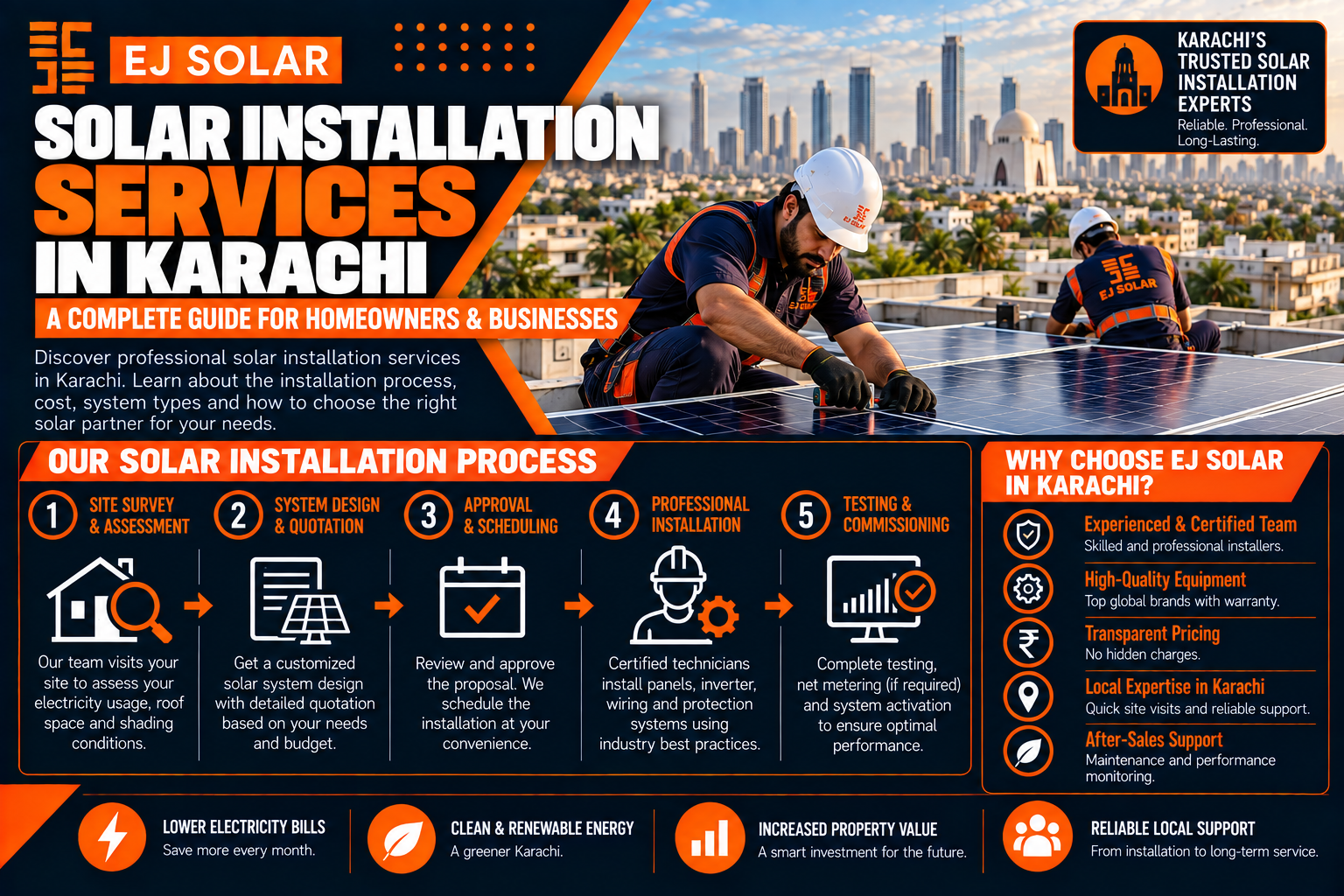 Solar Installation Services in Karachi: Complete Guide