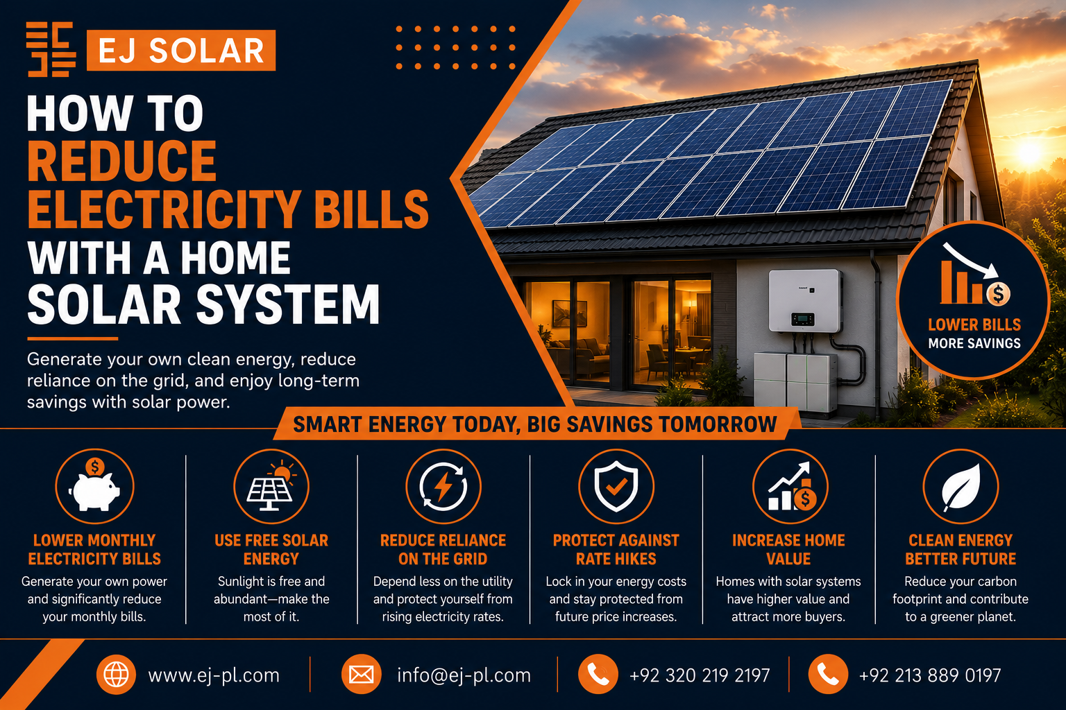 How to Reduce Electricity Bills with a Home Solar System