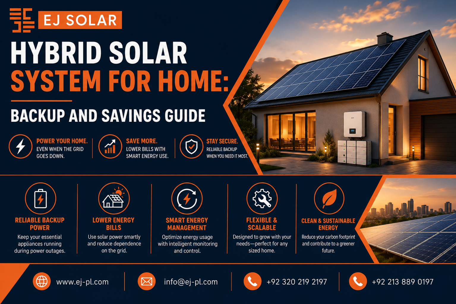 Hybrid Solar System for Home: Backup and Savings Guide