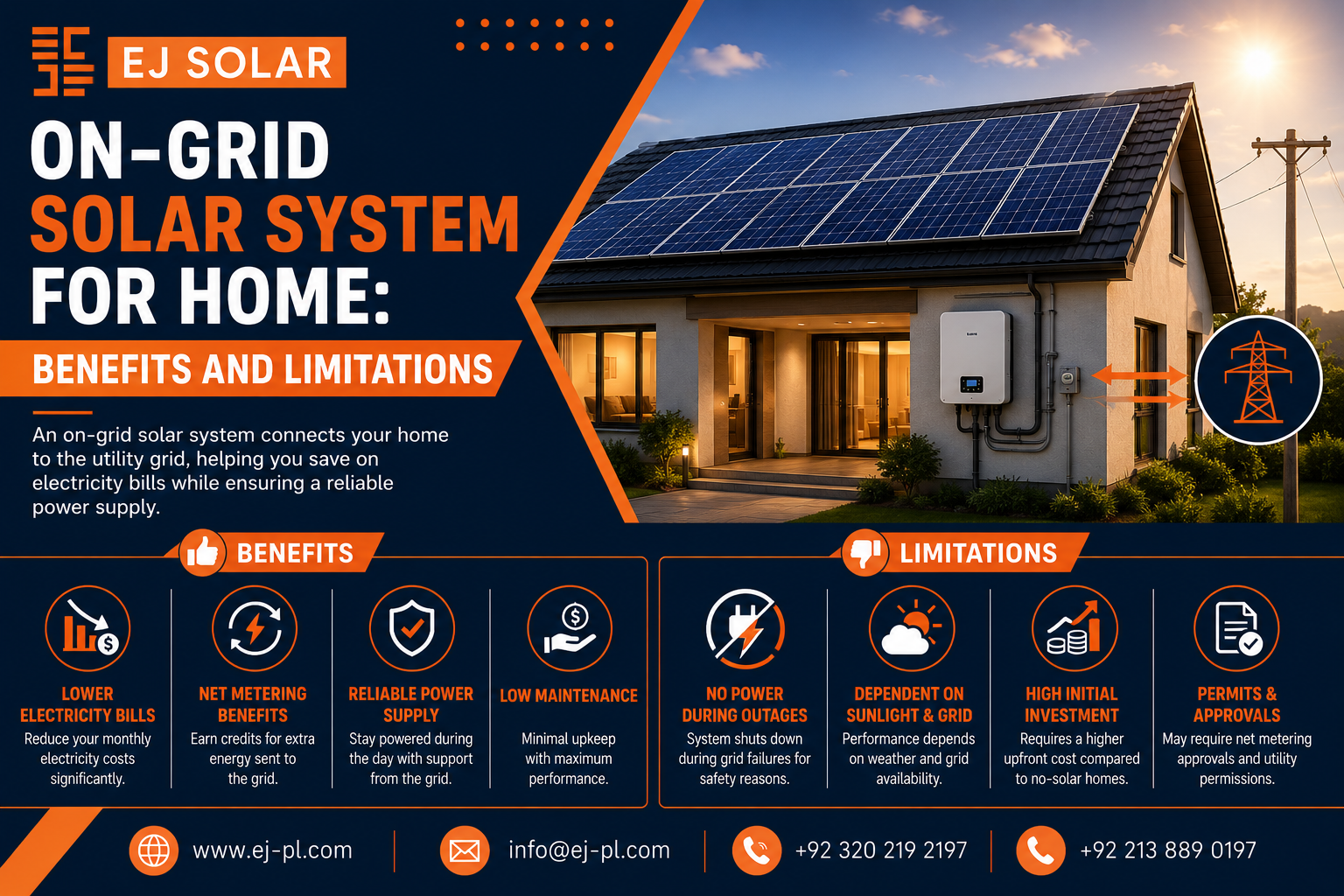 On-Grid Solar System for Home: Benefits and Limitations