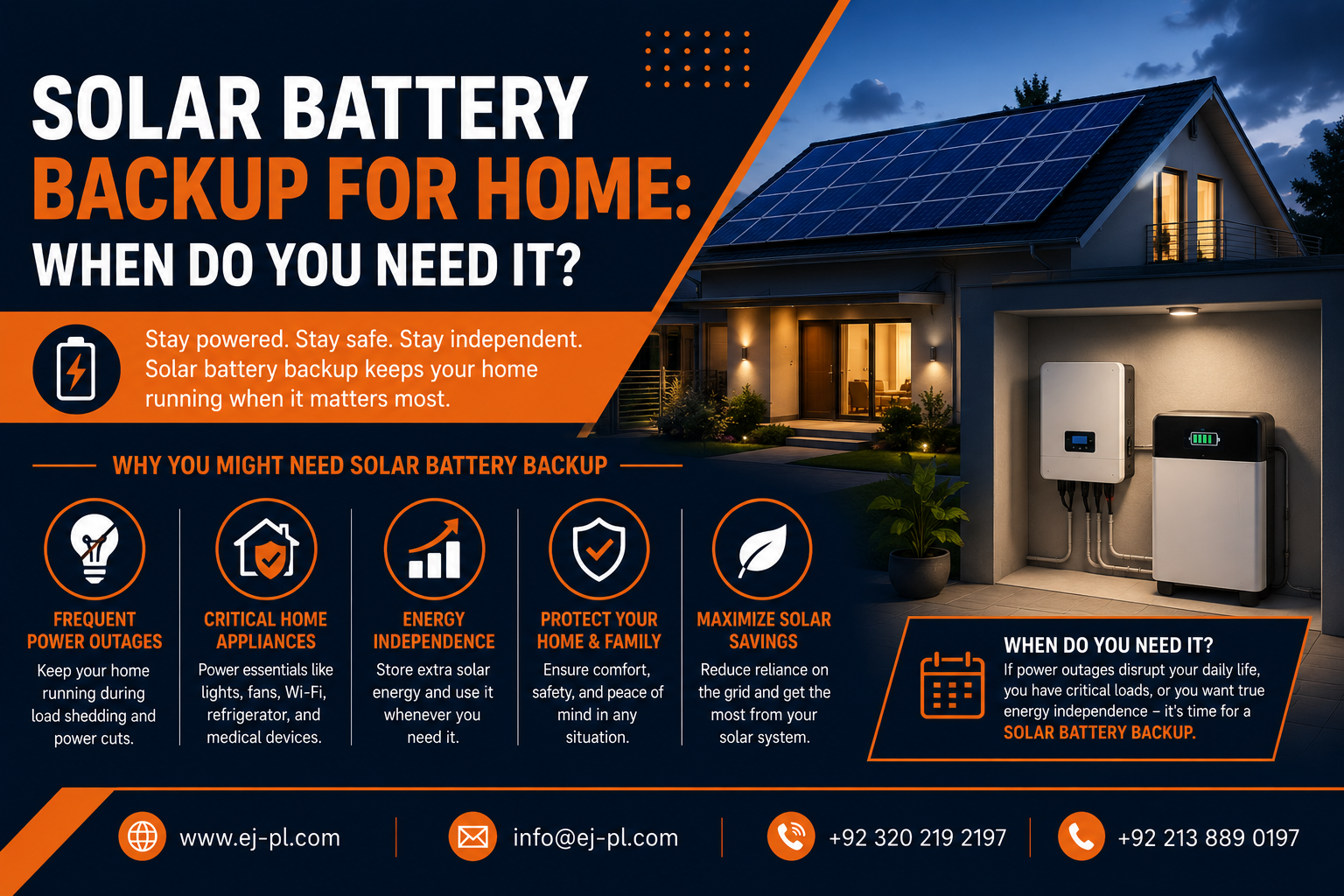 Solar Battery Backup for Home: When Do You Need It?