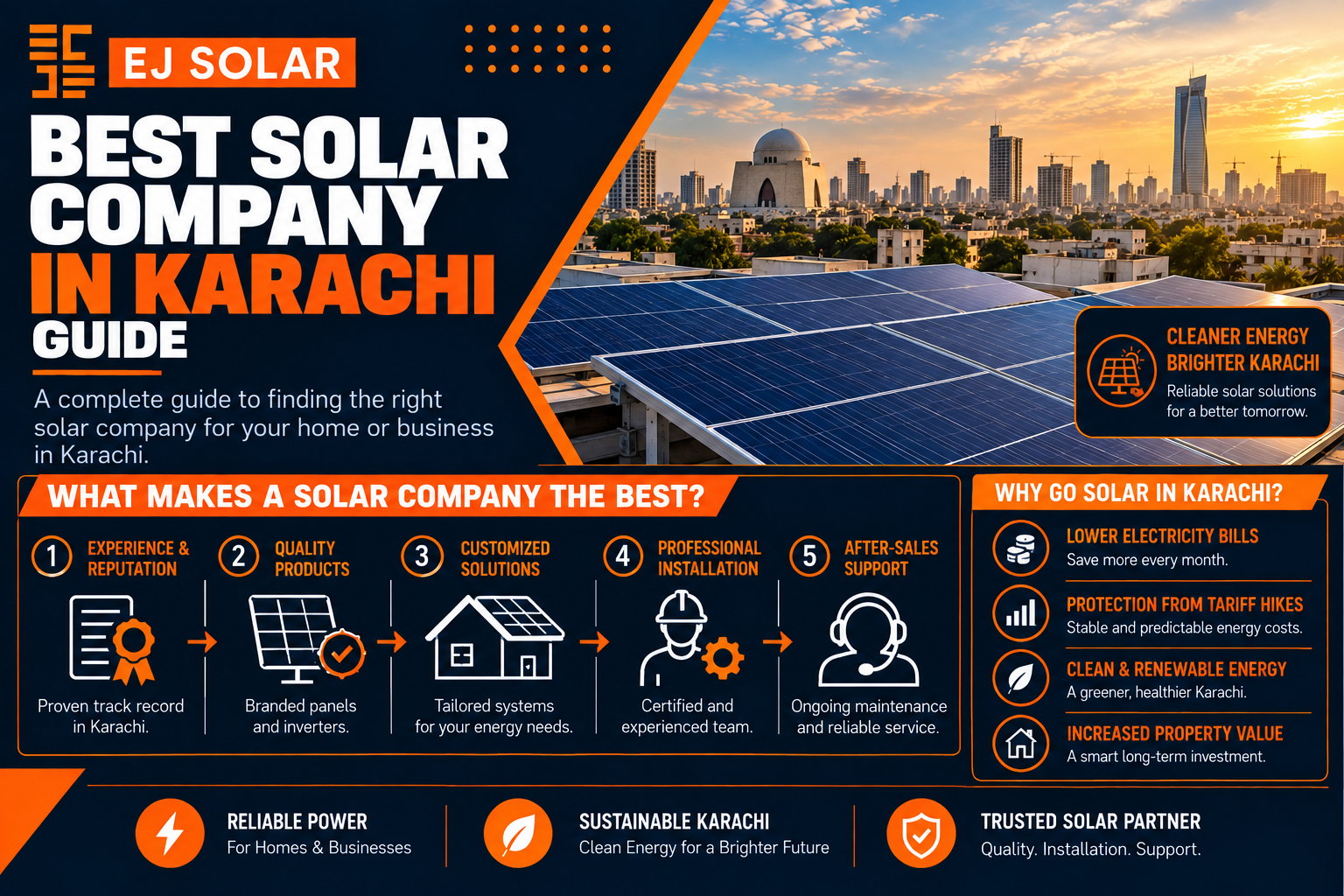 Best Solar Company in Karachi: 10 Things to Check Before Hiring
