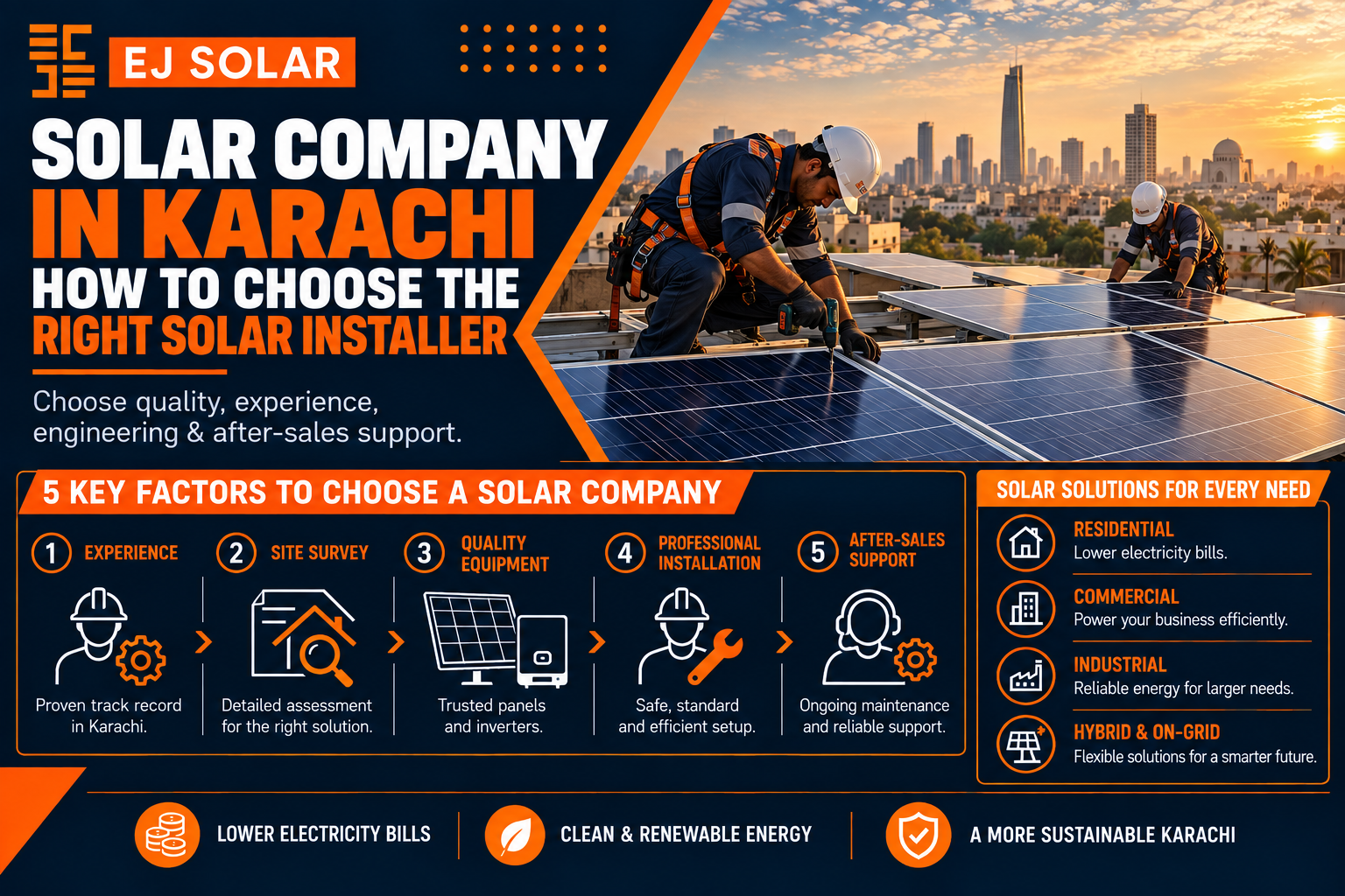Solar Company in Karachi: How to Choose the Right Solar Installer
