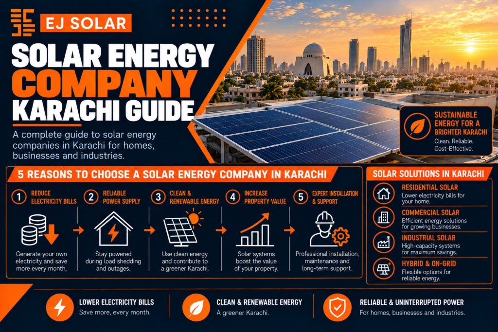 Solar Energy Company in Karachi for Homes and Businesses