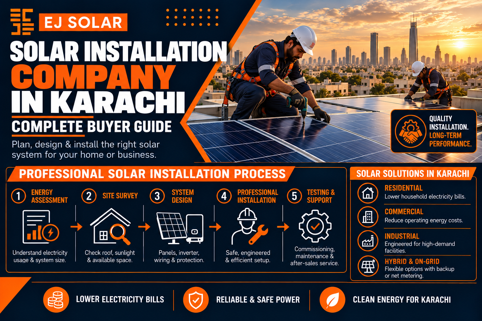 Solar Installation Company in Karachi: Complete Buyer Guide