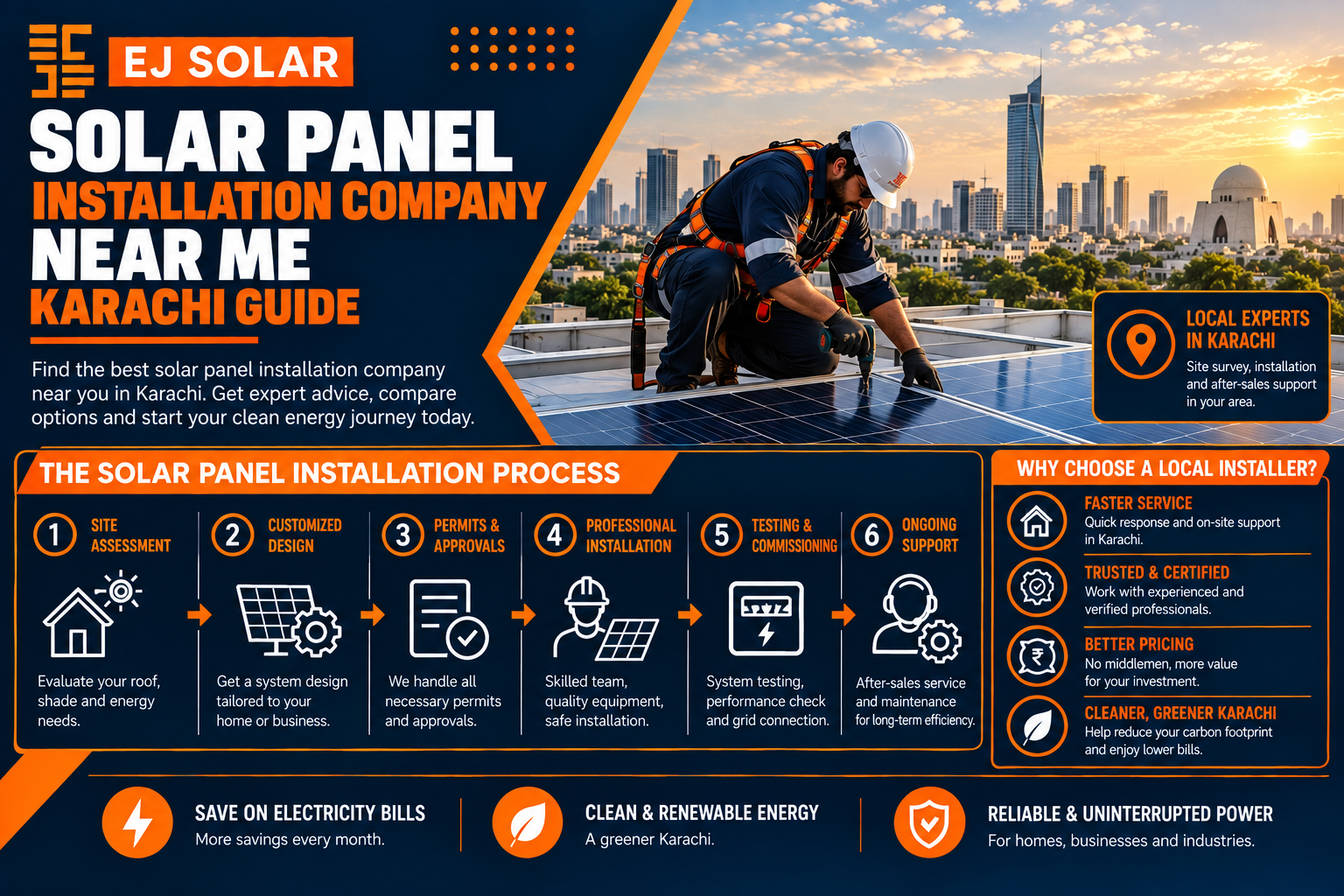 Solar Panel Installation Company Near Me: Karachi Guide