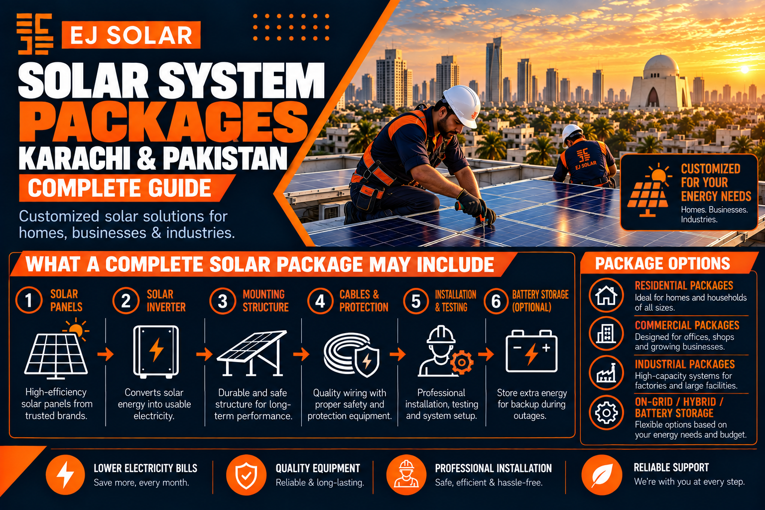 Solar System Packages in Karachi & Pakistan: Complete Guide