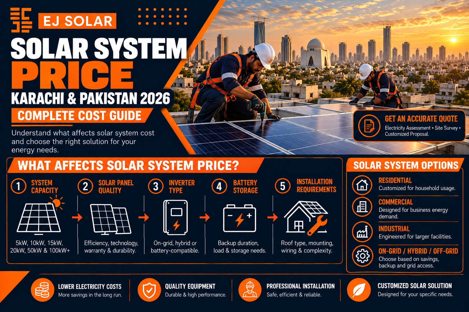Solar System Price in Karachi & Pakistan 2026: Complete Guide